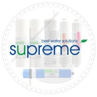 supreme_kategorija